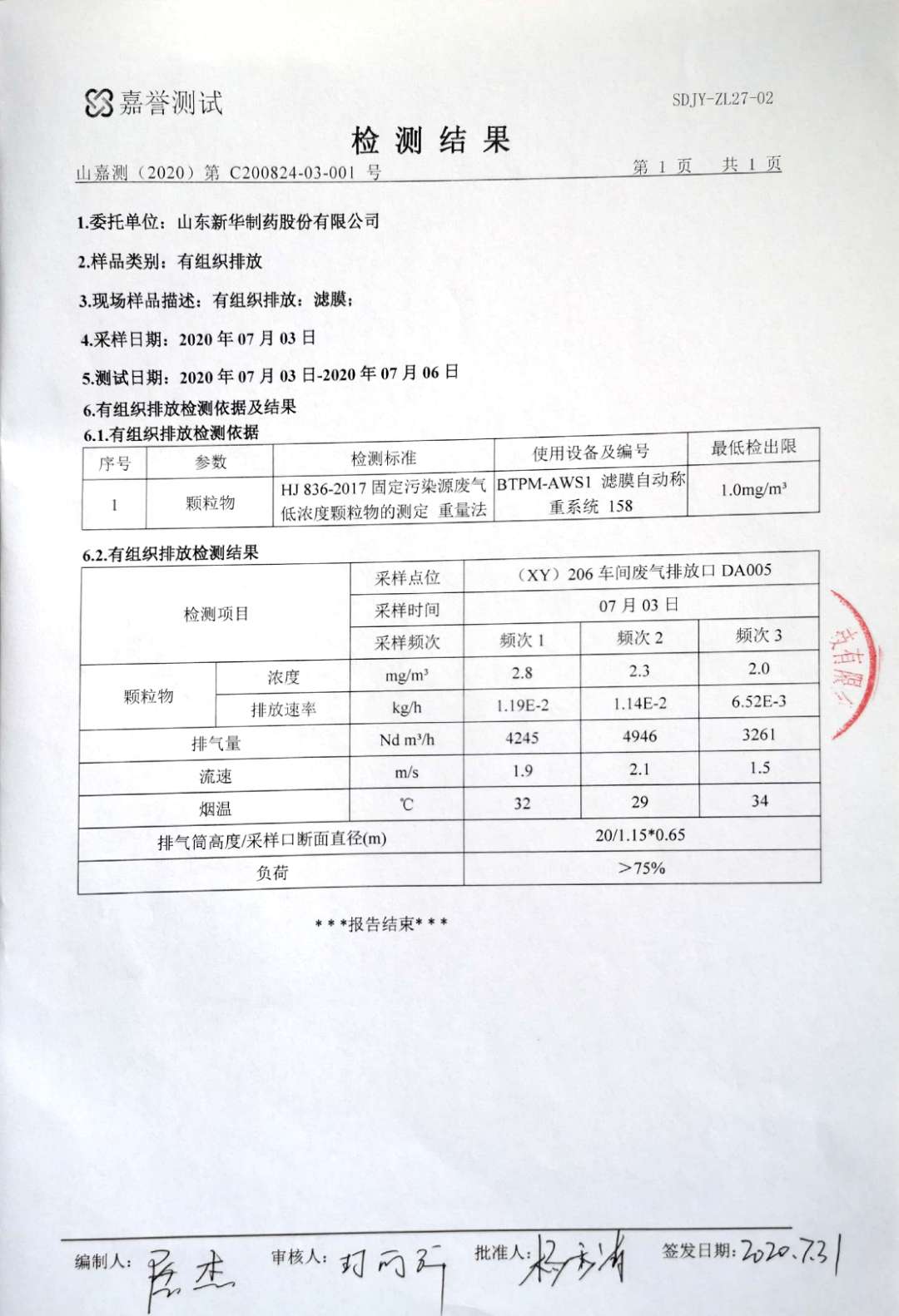 74588彩霸王